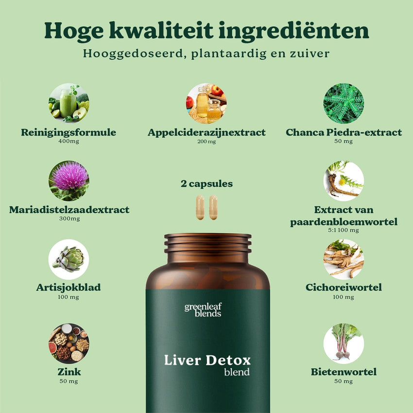 Liver Detox Blend