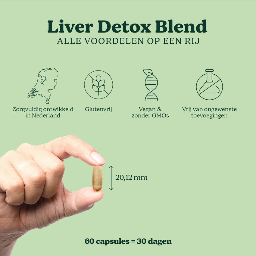 Liver Detox Blend
