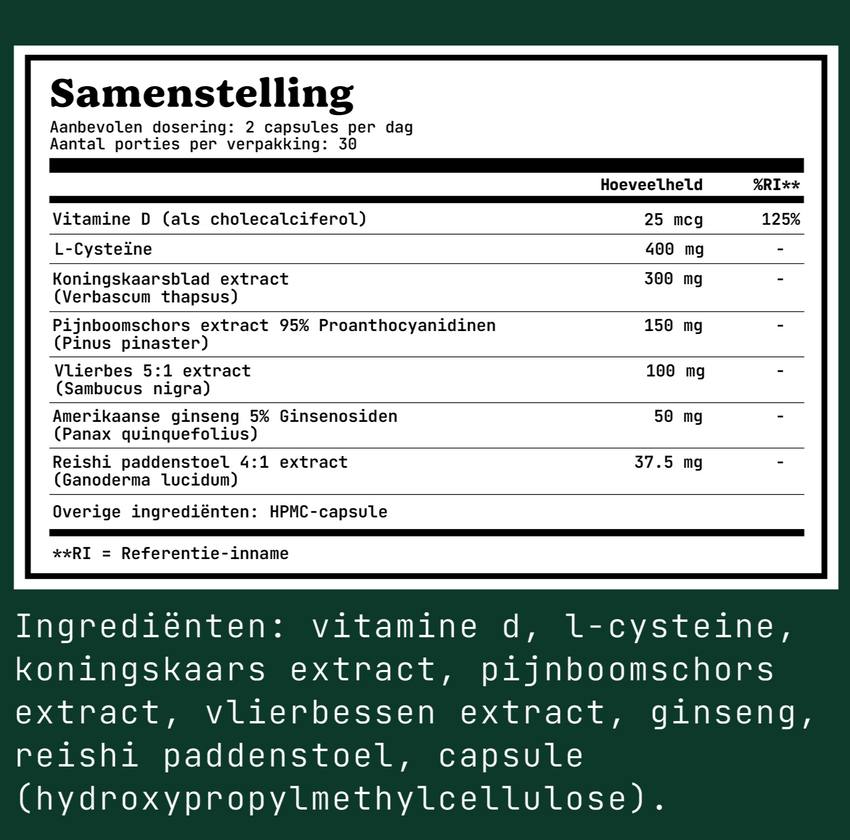 Lung Detox blend™